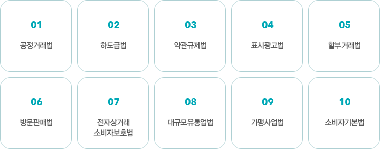 01.공정거래법, 02.하도급법, 03. 약관규제법, 04.표시광고법, 05.할부거래법, 06.방문판매법, 07.전자상거래 소비자보호법, 08.대규모유통업법, 09.가맹사업법, 10.소비자기본법